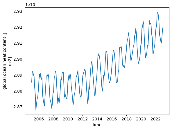 ../_images/tutorials_Climato_4_1.png