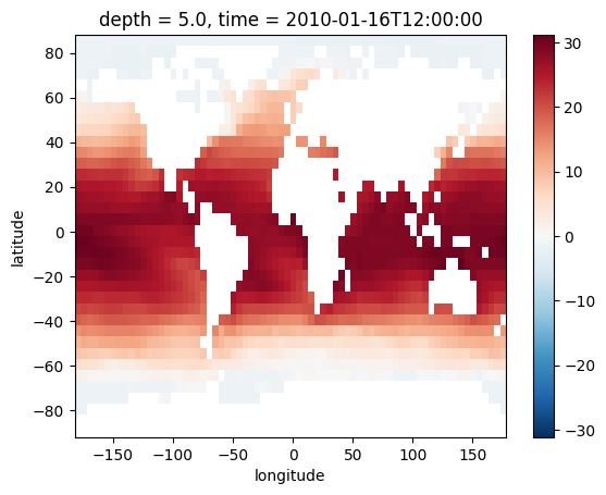 ../_images/tutorials_GriddedData_12_1.png