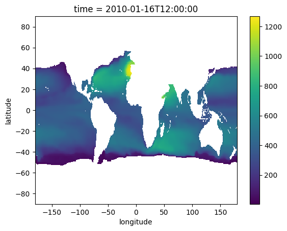 ../_images/tutorials_GriddedData_8_1.png