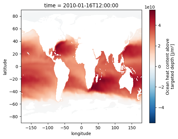 ../_images/tutorials_Oceans_11_1.png