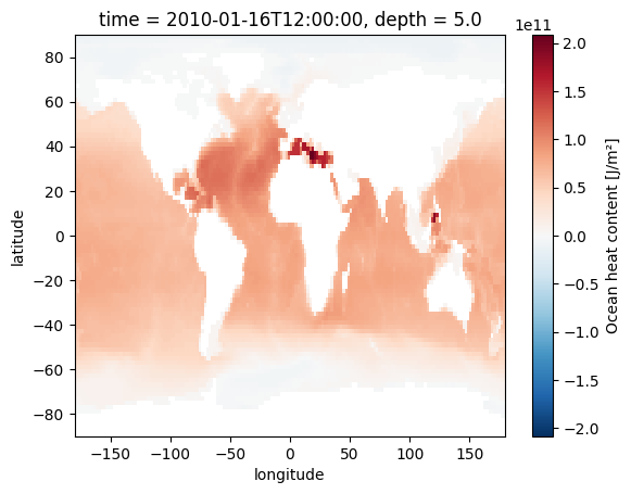 ../_images/tutorials_Oceans_6_1.png