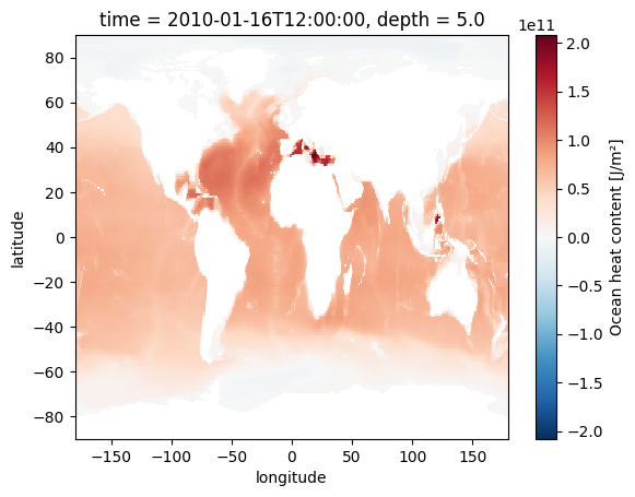 ../_images/tutorials_Oceans_7_1.png